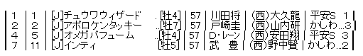 ハロン6696