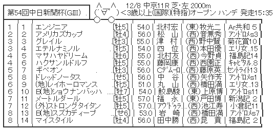 ハロン5946