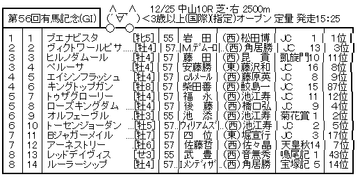 ハロン7240