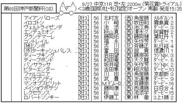 ハロン8098