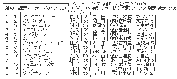 ハロン5051
