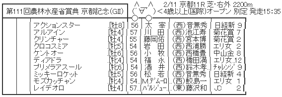 ハロン４８０１