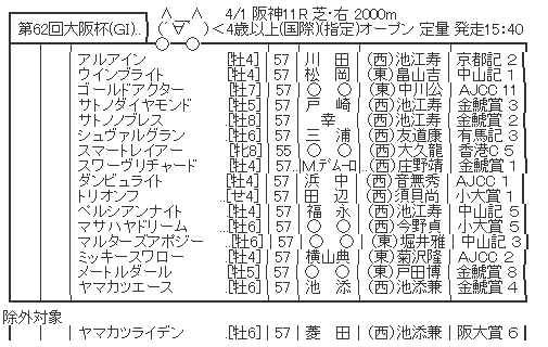 ハロン4932