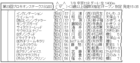 ハロン5285