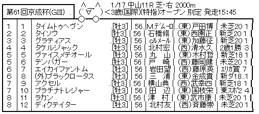 ハロン8398