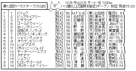 ハロン7264