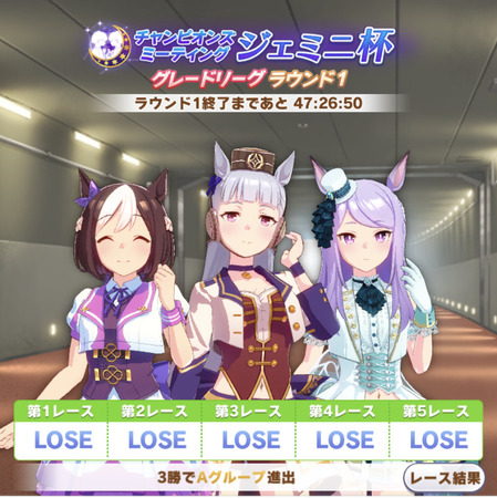ウマ娘のジェミニ杯1日目 お馬さん速報