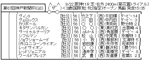 ハロン7011