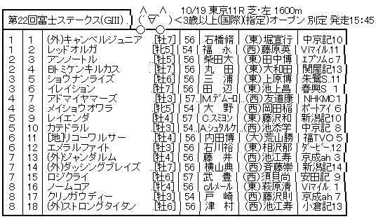 ハロン7108