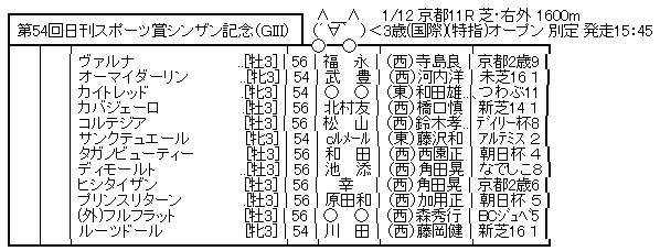 ハロン7369