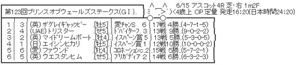 ハロン2838