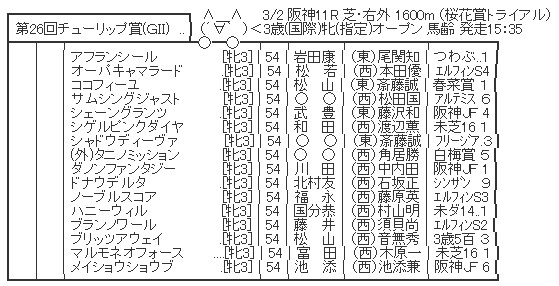 ハロン6243