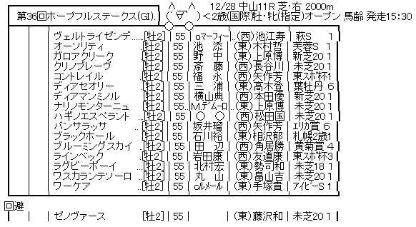 ハロン7327