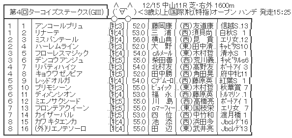 ハロン5977