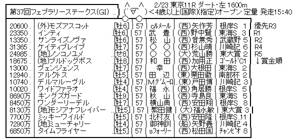 ハロン7458