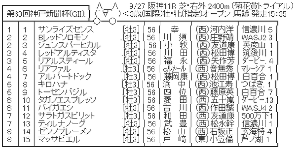 ハロン２１６４