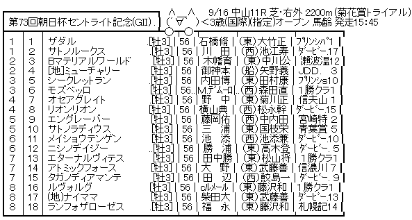 ハロン7003