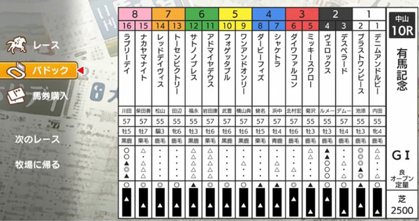 Switchダビスタ 初週7万本 ハロン棒ch 競馬まとめ Switchダビスタ 初週7万本 ハロン棒ch 競馬まとめ