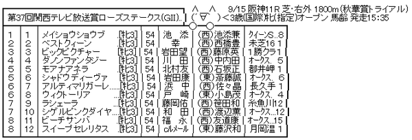 ハロン6994