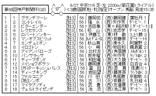 ハロン8110