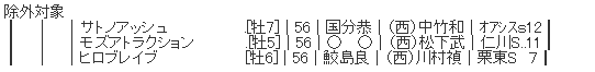 ハロン6576