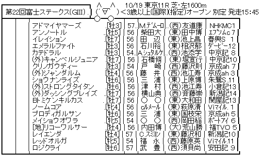 ハロン7107