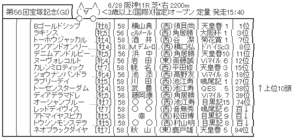 ハロン１９８８