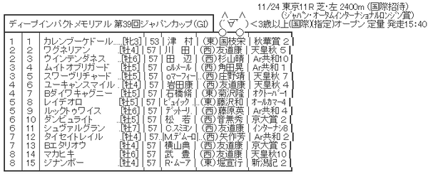 ハロン7217