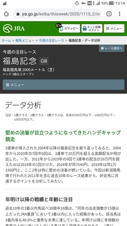 Jra 競馬 メニュー