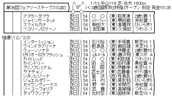 ハロン7371