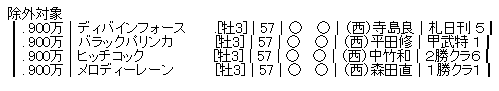 ハロン7092