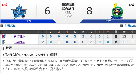 2013070301