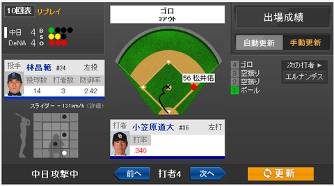 2014072206