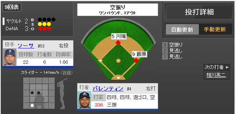 201309211