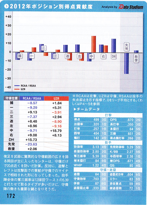 https://livedoor.blogimg.jp/dena2013/imgs/5/1/51c8bd9d.png