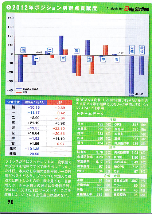 https://livedoor.blogimg.jp/dena2013/imgs/6/a/6a0a3f8a.png