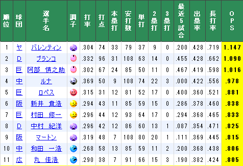 2013073108