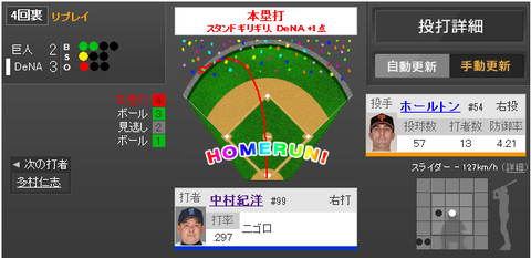 2013082306