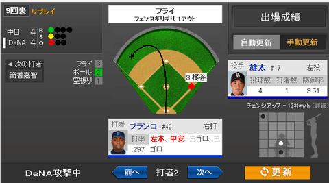2014072104