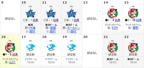 201309188