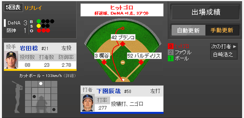 2014090305