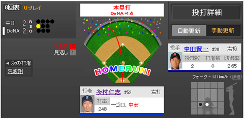 2013063003
