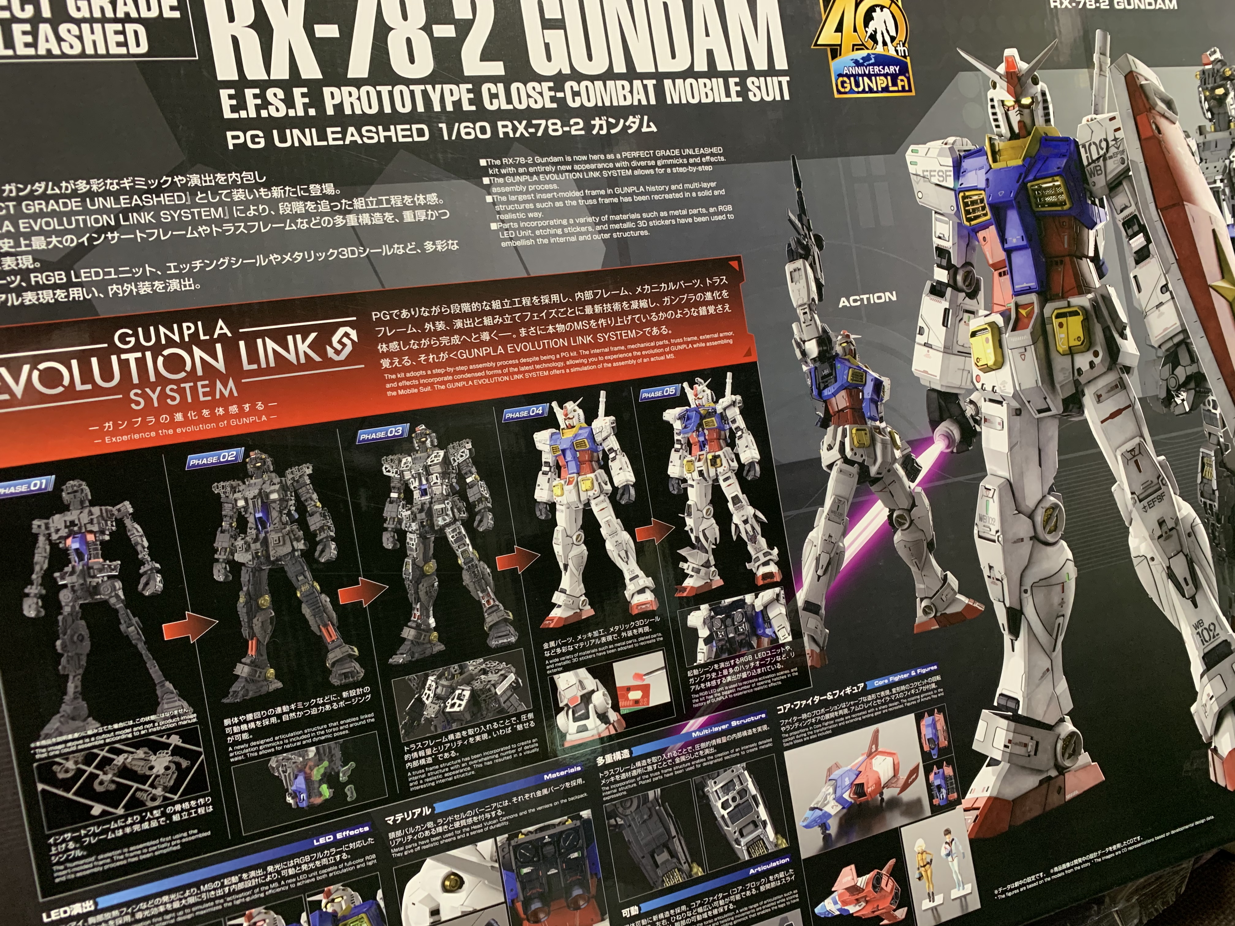 Pg Unleashed Rx 78 2ガンダム 届いた編 デンデロの消失