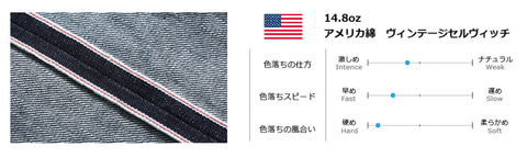 スクリーンショット 2019-10-07 10.36.13