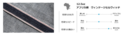 スクリーンショット 2019-10-07 10.35.31