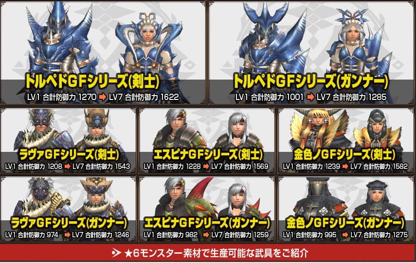 アノル武器 ｇ級ランス装備作成しました Mhf G 活動記録