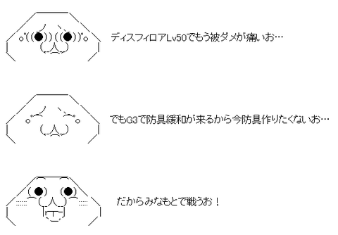 前記事の目標レベル200は忘れてください