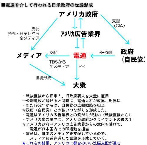 yqzHŃpƔ[𑽂߂Ɏ3󍲂E10̏Bq󎩉qߔen3  [LǂB]->摜>14 