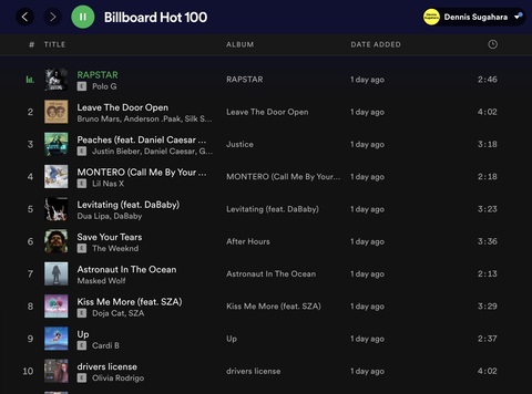 20210428BillboardHot100onSpotify