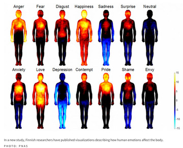 20160131_EmotionVisualization